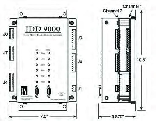 福尼Forney火檢探頭IDD9000安裝規(guī)格和技術要求