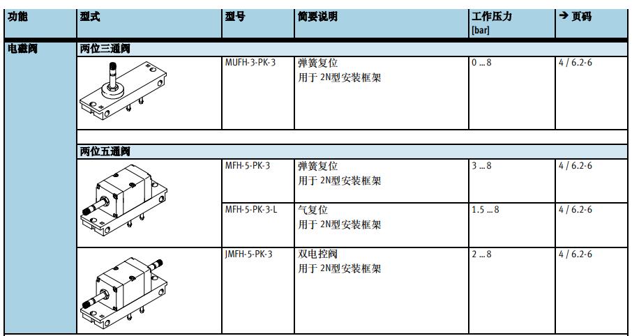 FESTO 2DC.jpg