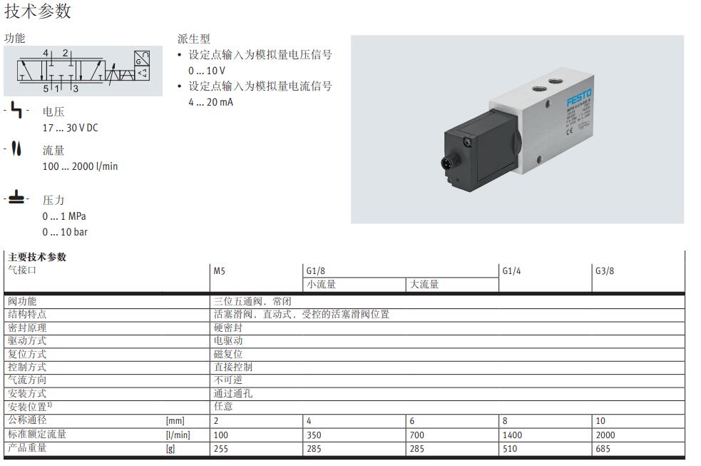 FESTO 2DC.jpg