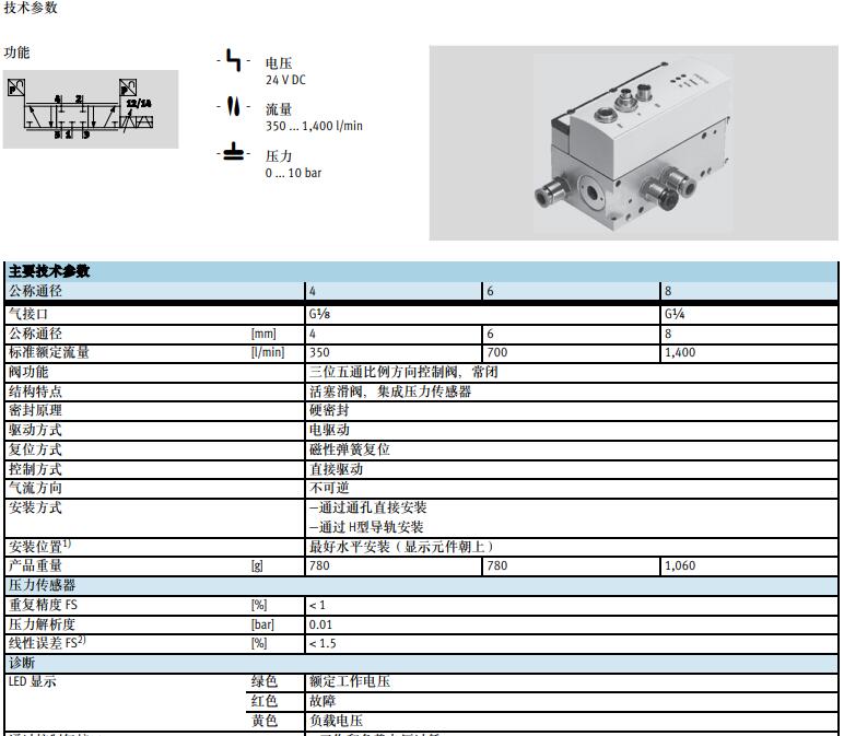 FESTO 2DC.jpg